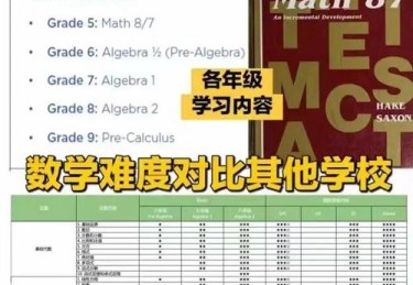 华体会体育app独家解读：探讨体育博彩中的大数据预测、智能算法及盘口观察如何助力实现精准投注