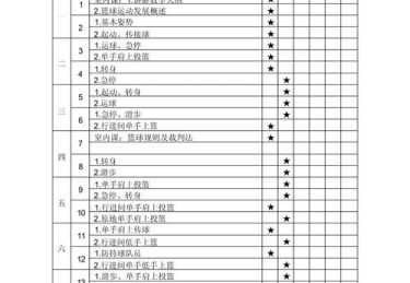 华体会体育官网专题：从青训到顶级联赛，探讨篮球运动员成长路径及系统化培养方法的前沿进展