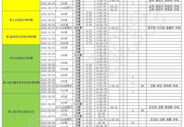 华体会体育app：实时更新的赛事赔率信息，带你纵横体育世界
