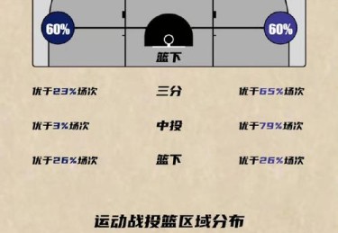 华体会体育平台深度剖析：解析各大球队如何通过大数据支持优化训练计划与战术部署
