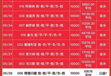 华体会体育权威剖析：解析体育博彩中的异动盘口、赔率浮动及大户投注策略