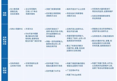 华体会体育app独家策划：探讨体育赛事中数据分析、人工智能及可穿戴设备如何重塑比赛规则