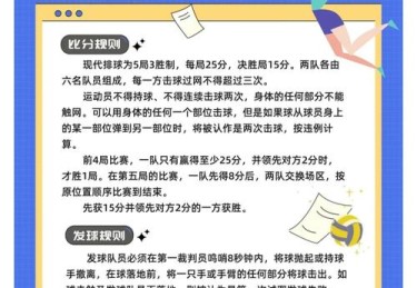 华体会体育app独家策划：探讨国际排球联赛中球队协作、战术变化及体能消耗的科学管理方法