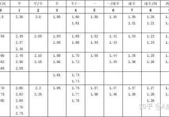 【华体会体育】全景记录：盘点体育博彩中的经典投注模式，详解赔率波动、盘口调整与资金管理策略的全链条分析