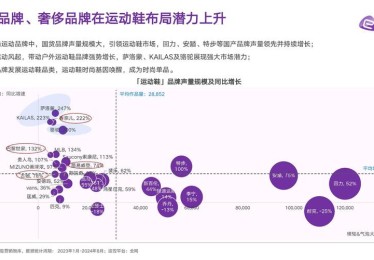 华体会体育app专题报道：探讨国际赛事中的体育博彩趋势，解析数据背后隐藏的市场动向