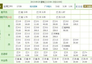 华体会体育官网深度剖析：解析赛前赔率预测与实时盘口调整之间的微妙关系与盈利机会