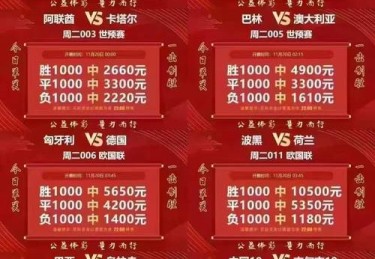 华体会体育全景解读：盘点体育博彩中的热门案例，详析赔率浮动、盘口变化与风险对冲策略的综合运用