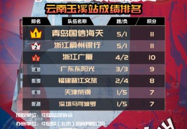 华体会体育官网专题报道：探讨篮球联赛中从青训体系到职业联赛的全链条管理、市场运作及未来前景