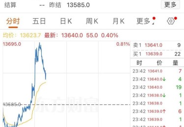 华体会体育权威指南：如何利用大数据和历史赛事统计进行体育博彩赔率预测与智能投注