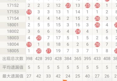 华体会体育：华体会彩票投注攻略，专家分析助你提高中奖率