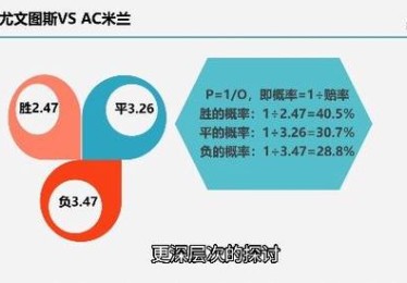 华体会体育全景解析：盘点体育博彩中的经典案例，详解赔率变化、盘口设定与风险控制的全流程