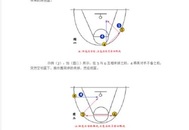 【华体会体育】全景解读：解析篮球比赛中攻防转换、快速反击与防守体系构建的多重策略