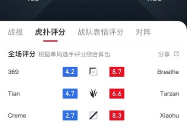 华体会体育app专题报道：探讨国际击剑比赛中选手技战术较量、反应速度及裁判评分标准的多维剖析