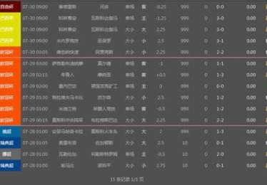 华体会体育权威指南：如何通过专业数据分析、智能算法及盘口观察在体育博彩中实现持续盈利