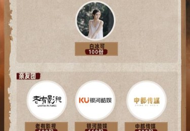 「队史宿敌携手表演赛：华体会体育app 解析一场友谊性质却也暗藏较劲的跨区对抗」