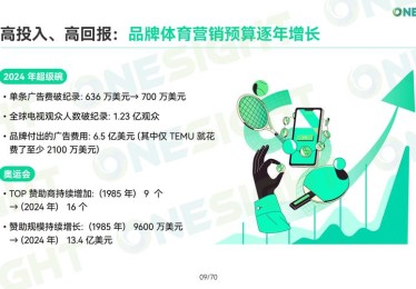 华体会体育深度剖析：探讨体育赛事中广告赞助、媒体合作与数字营销如何驱动商业价值的提升
