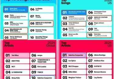 「新媒体加盟：华体会体育官网 讨论 TikTok、YouTube 对 MLB 球星短视频曝光带动年轻粉丝量」