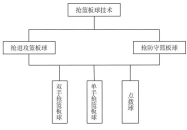 华体会体育深度剖析：篮球数据分析如何助力球队制定精准战术及优化阵容配置
