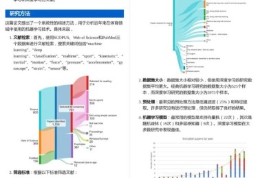 华体会体育跨界探索：解析体育赛事与人工智能、大数据融合下的战术革新及实时决策系统