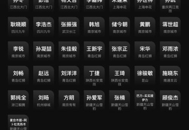 「从黑马到豪门：华体会体育官网 见证小市场球队一旦攒足天赋，亦可惊艳世人」