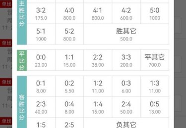 华体会体育官网深度解读：解析体育博彩中的赔率变动、盘口异动及如何利用数据平台实现智能投注