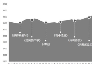 「地表最强牛棚组合成形：华体会体育 深度分析封锁对手后段与临场换投策略」