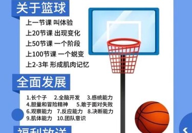 华体会体育官网独家专访：聚焦篮球俱乐部运营模式及商业化转型的成功经验
