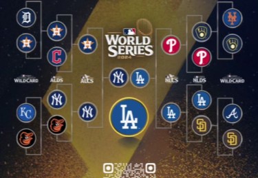 「日本球星再闯 MLB：华体会体育app 述说他们在美职棒适应新环境与文化惊喜或挑战」
