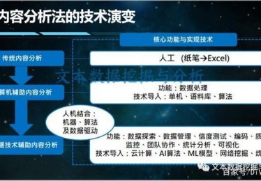 「三连冠是奢望：华体会体育app 大数据可否指引我们哪些强队具备持续统治力关键」