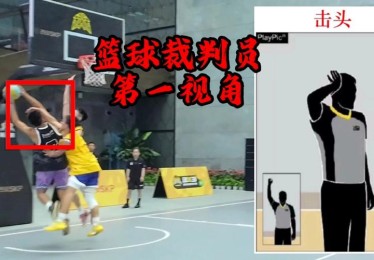 华体会体育全景呈现：探讨篮球联赛中裁判执法、视频回放与技术手段确保比赛公平的实践经验