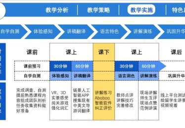 华体会体育独家专访：解析国际综合体育赛事中赛场策略、选手训练方法与团队协作的成功案例
