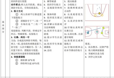 华体会体育深度报道：探讨篮球运动中体能训练、技术动作及赛场配合背后科学方法的运用