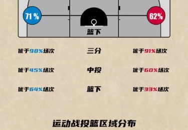 华体会体育跨界探索：从篮球到数字媒体，解析智能平台如何革新球迷观赛体验及互动方式