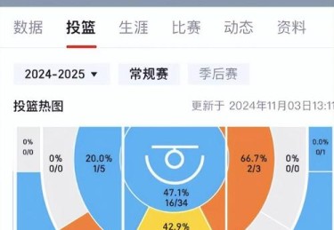「联盟营销新思路：华体会体育 强调球员亲民访问、童子军入场与社交平台相互配合」