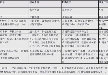 「双重国籍的抉择：华体会体育app 采访球员在国际赛对母国或现居国的归属选择与感性」