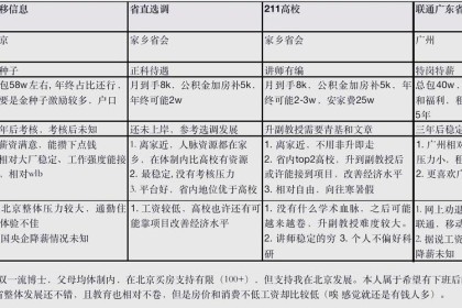 「双重国籍的抉择：华体会体育app 采访球员在国际赛对母国或现居国的归属选择与感性」