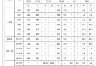 华体会体育app全程报道：从球员体能测试到比赛数据，探讨篮球比赛中科学训练与战术优化的全流程