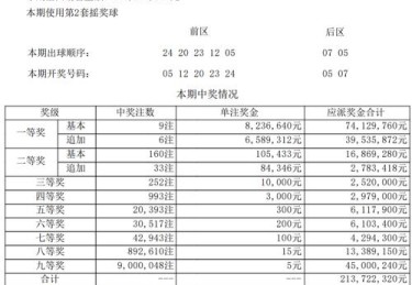 华体会体育官网全景报道：解析体育博彩市场中资金流向、赔率波动及盘口异动对投注决策的全面影响
