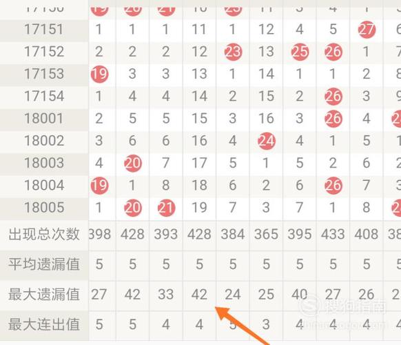 华体会体育:华体会彩票投注攻略,专家分析助你提高中奖率