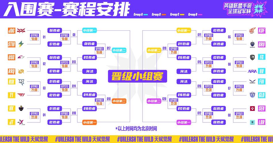 华体会体育:英雄联盟世界赛投注开启,热门战队赔率曝光,lol世界赛竞猜平台