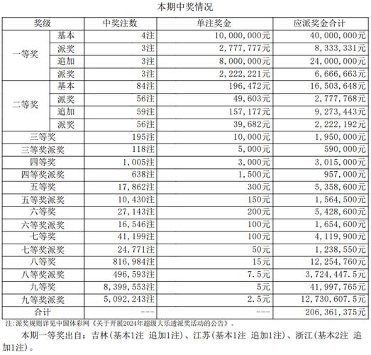 华体会体育app:华体会体育百家乐活动火热进行中,奖金池不断累积