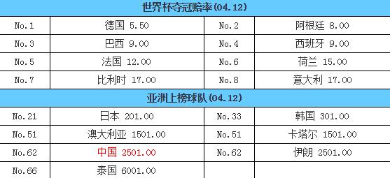 华体会体育官网解析体育博彩中的高赔率投注机会