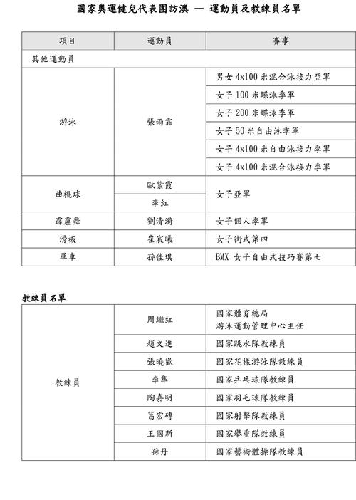 华体会体育app:彩票连胜记录刷新,华体会体育百万奖金池持续派发