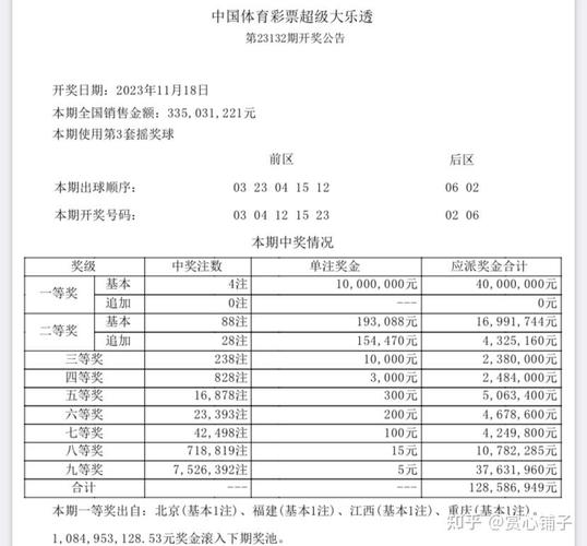 华体会体育官网:华体会体育玩家彩票中奖,头奖金额创下新高