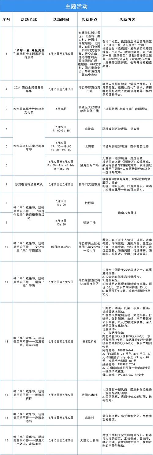 华体会体育app:华体会体育百家乐游戏活动,丰厚奖励等您来赢