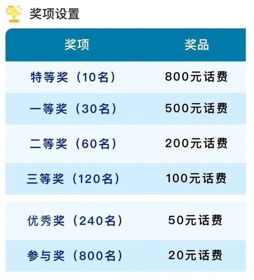 华体会体育官网:华体会推出百家乐特别大奖活动,百万奖金等你来赢
