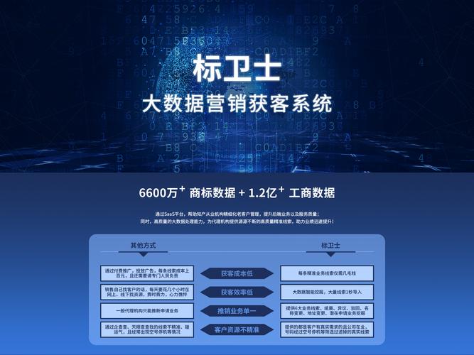 _华体会体育:如何利用大数据分析提升体育博彩命中率_,体育大数据平台