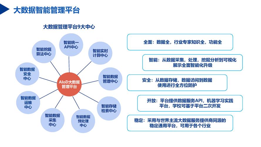 _华体会体育:如何利用大数据分析提升体育博彩命中率_,体育大数据平台