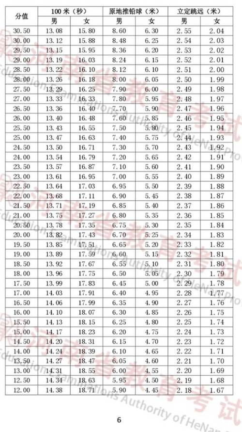 华体会体育官网更新:职业玩家在骰子赌中如何选择投注金额?