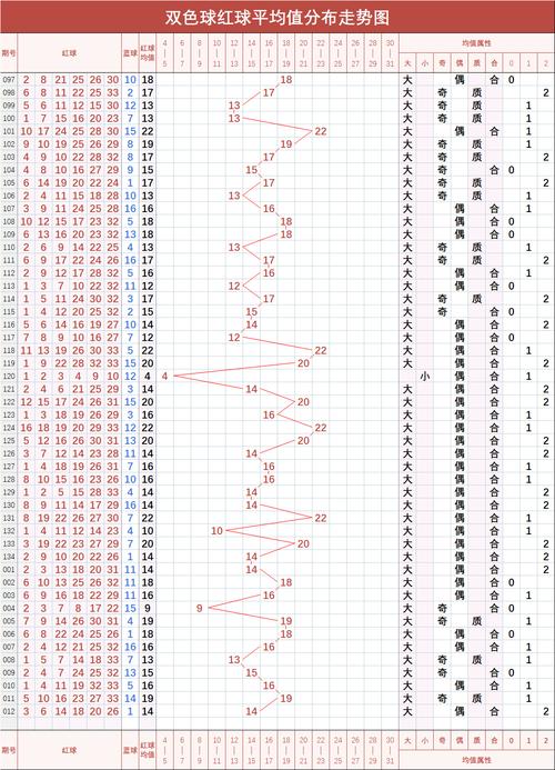 华体会体育app速递:骰子赌的高赔率投注方式,如何找到最佳策略?